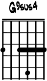 Griffbild G9sus4