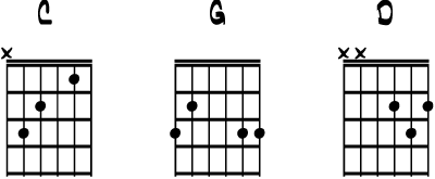 Griffbilder